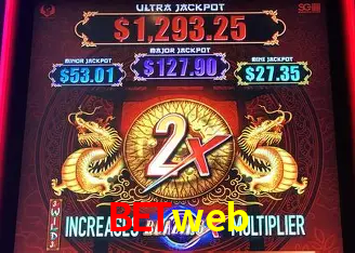 Dominando Estratégias de Jogo: Táticas para Vencer